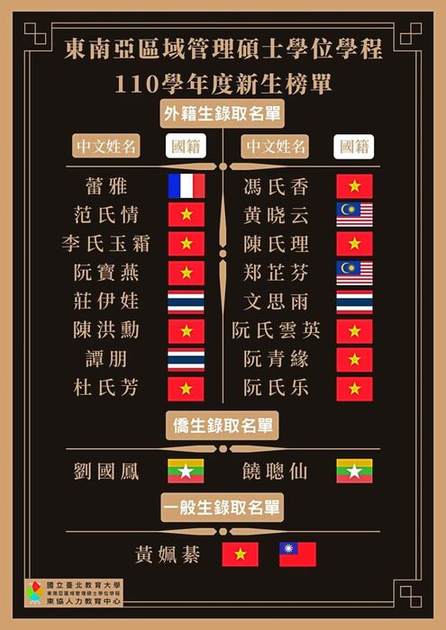 東南亞區域管理碩士學位學程 110學年度新生榜單